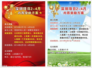 视觉冲击力之源 广告设计图片的创作与策划之道
